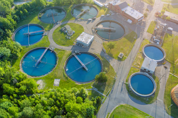 best water treatment plant manufacturers